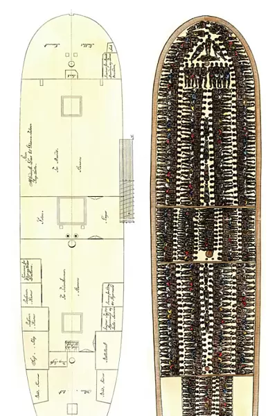 Slave-ship diagram showing Africans packed on deck