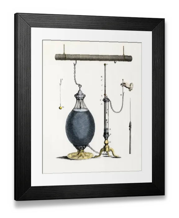 Framed Print : Leyden jar experiment with which Benjamin Franklin showed that a spark Framed Print : Leyden jar experiment with which Benjamin Franklin showed that a spark