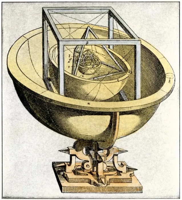 Framed Print : Keplers mechanism of his early (incorrect ) theory of planetary orbits Framed Print : Keplers mechanism of his early (incorrect ) theory of planetary orbits