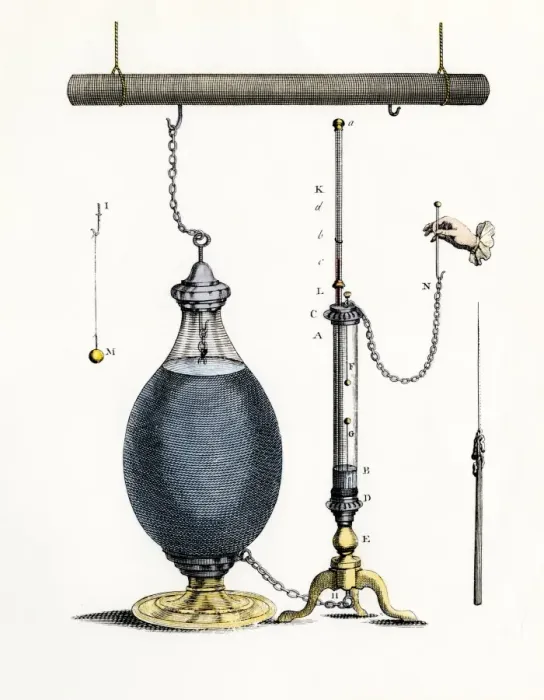 Framed Print : Leyden jar experiment with which Benjamin Franklin showed that a spark Framed Print : Leyden jar experiment with which Benjamin Franklin showed that a spark