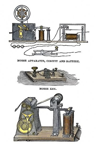 Morses telegraph