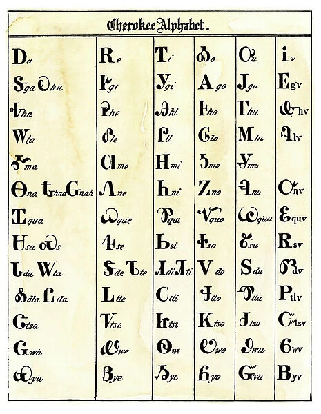 NATI2A-00094. Cherokee alphabet developed by Sequoyah.
