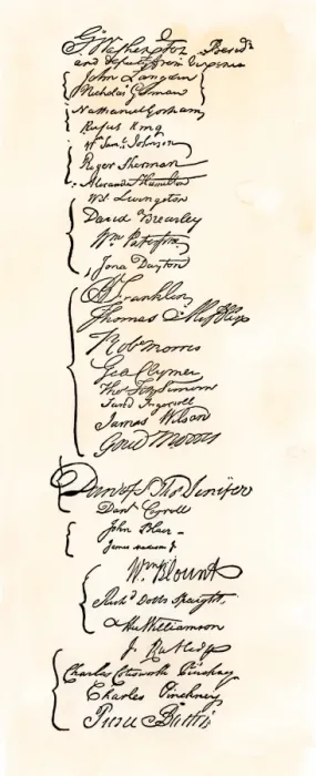 Framed Print : Signatures of leaders of the Constitutional Convention, 1787 Framed Print : Signatures of leaders of the Constitutional Convention, 1787