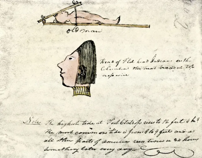 Framed Print : William Clarks sketch of Flathead Indians in his diary of the Lewis Framed Print : William Clarks sketch of Flathead Indians in his diary of the Lewis