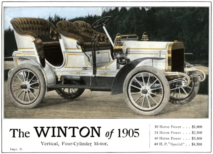 Framed Print : Winton automobile of 1905 Framed Print : Winton automobile of 1905