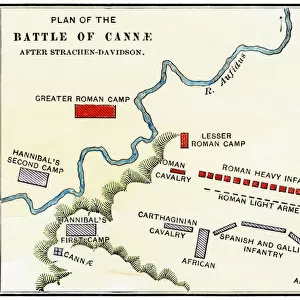 Battle of Cannae plan, 216 BC
