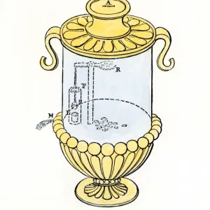 Coin-operated urn designed by Hero of ancient Alexandria Coin-operated urn designed by Hero of ancient Alexandria