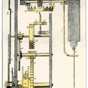 Huygens clock diagram