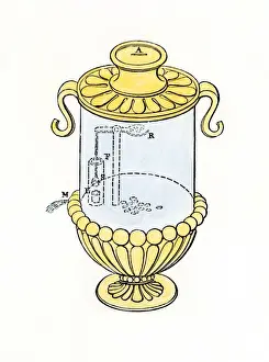 Egypt Prints: Coin-operated urn designed by Hero of ancient Alexandria