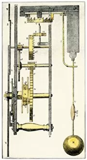 Invention Gallery: Huygens clock diagram