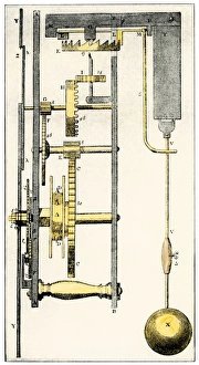 Netherlands Gallery: Huygens clock diagram