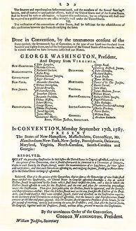 Federal Government Collection: Ratification resolution by the Constitutional Convention, 1787