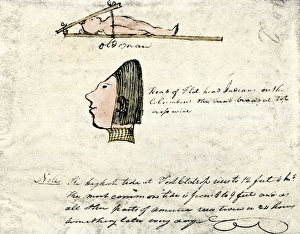 Montana Prints: William Clarks sketch of Flathead Indians in his diary of the Lewis
